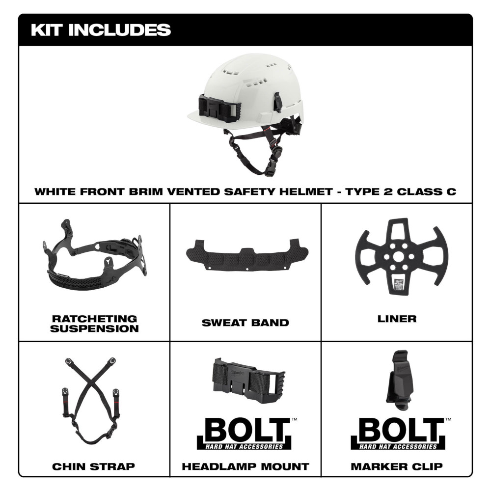 Milwaukee Type 2 Front Brim Vented Safety Helmet with BOLT Accessory Clips from GME Supply